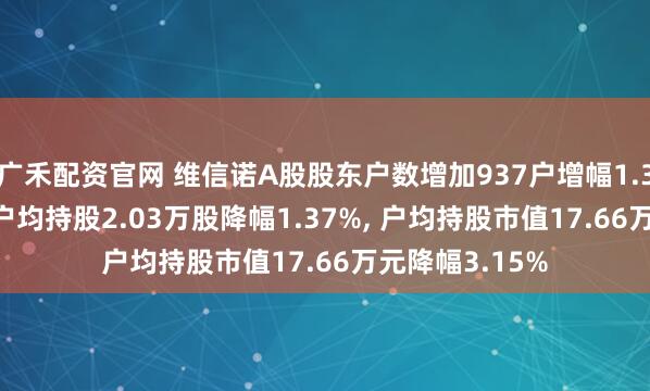 广禾配资官网 维信诺A股股东户数增加937户增幅1.39%, 流通A股户均持股2.03万股降幅1.37%, 户均持股市值17.66万元降幅3.15%