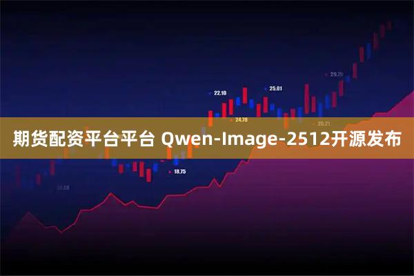 期货配资平台平台 Qwen-Image-2512开源发布